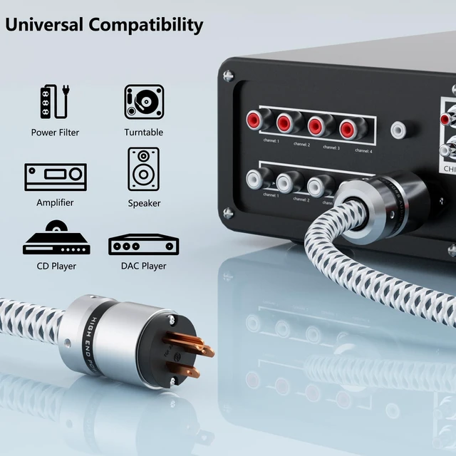 Alt view image 7 of 7 - 12AWG Audiophile HiFi Power Cord Pure Copper Plug IEC320 C13 Connector(1M) Audio Power Cord Hi End Braided Sleeve For Audio Equipment Amp/Amplifier