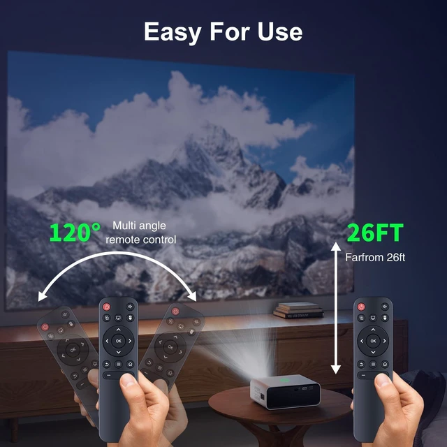 Alt view image 4 of 7 - Replacement Remote Control for WellSonic HY300PRO+, TOPTRO TP2 Projector for LYNCAST X1AQ, Trunera HY300 PRO, WEMI, CAMWORLD Smart Mini Projector