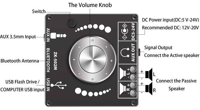 Alt view image 5 of 6 - Mini Bluetooth Amplifier 50W+50W Dual Channel Stereo Power Output,DC 12V, Bluetooth+ AUX+ USB Input