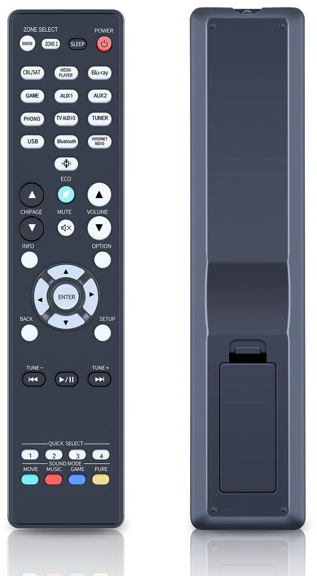 Main image of RC-1244 Replacement Remote Control for Denon 7.2 Ch 8K Home Theater for AVR-X1700H AVR-X1700H-DAB AVR-S760H