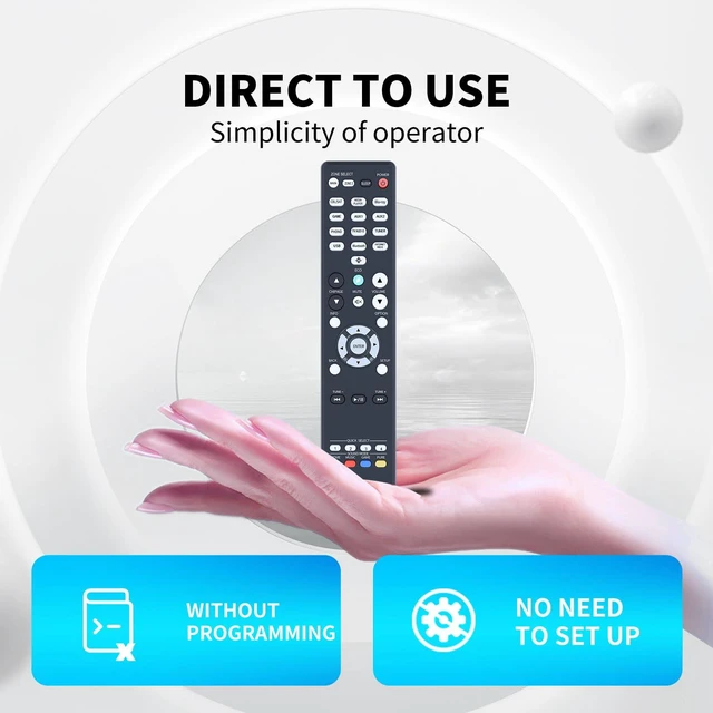 Alt view image 4 of 7 - RC-1244 Replacement Remote Control for Denon 7.2 Ch 8K Home Theater for AVR-X1700H AVR-X1700H-DAB AVR-S760H