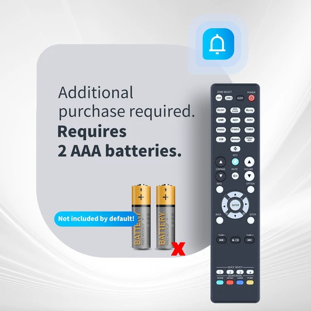 Alt view image 6 of 7 - RC-1244 Replacement Remote Control for Denon 7.2 Ch 8K Home Theater for AVR-X1700H AVR-X1700H-DAB AVR-S760H