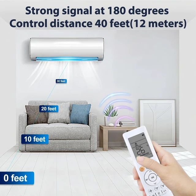 Alt view image 6 of 7 - Replacement Remote Control for Midea Ultra Quiet Portable Air Conditioner For Midea MAP14S1TBL, MAP14AHS1TWT Replacement Air Conditioner Remote Control