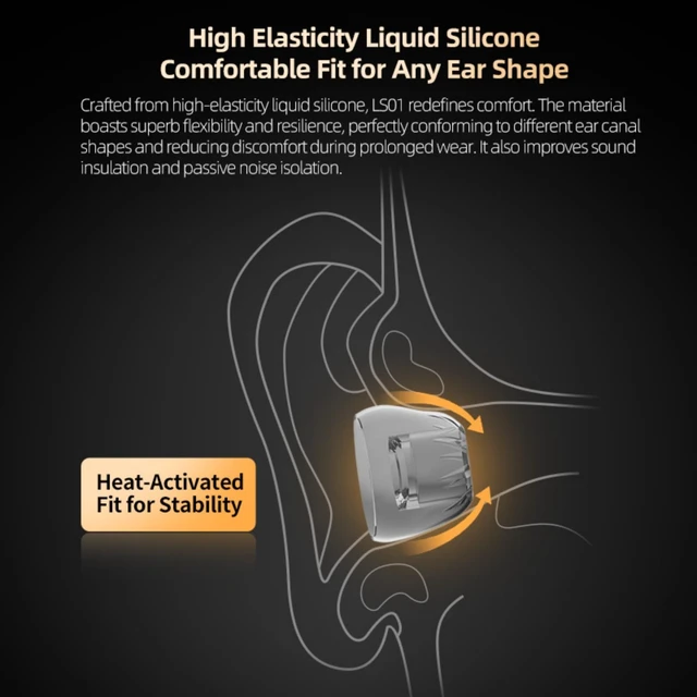 Alt view image 4 of 7 - KZ LS01 in Ear Monitor Ear Tips, Crystal-Clear Liquid Silicone Earplugs S/M/L Size 3 Pair, High Soft Elasticity, Earbuds Fit for Most In-ear Headphones with 4mm Nozzles