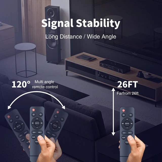 Alt view image 6 of 6 - Replacement Remote for Insignia NS-HTSB20S/24L20F 2.0 Soundbar Easy pairing,Responsive control