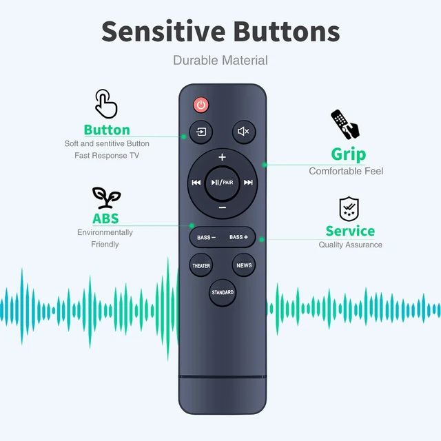 Alt view image 4 of 6 - Replacement Remote for Insignia NS-HTSB20S/24L20F 2.0 Soundbar Easy pairing,Responsive control
