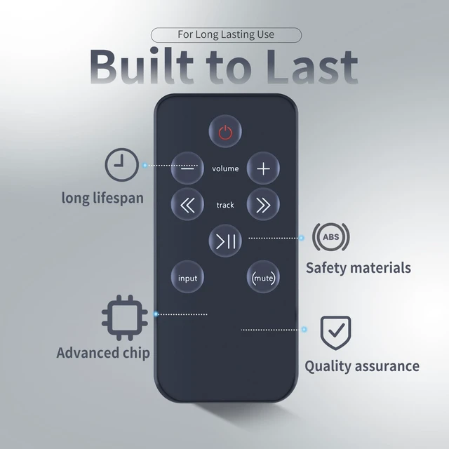 Alt view image 2 of 7 - Replacement Remote Control Compatible for Dr. Dre Beatbox Portable Bluetooth Speaker