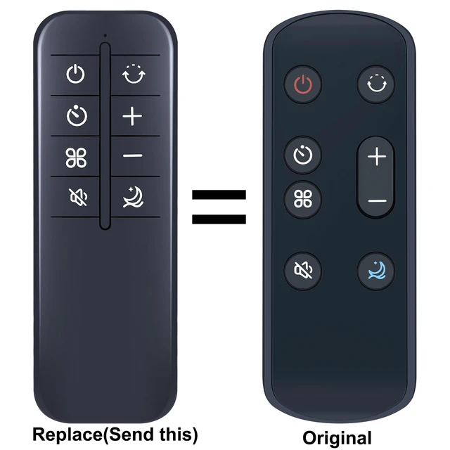 Alt view image 2 of 4 - Remote Replacement for LEVOIT Tower Fan Oscillating Standing Fan Full Function Replacement, No Programming, Stable Signal, Fast Response