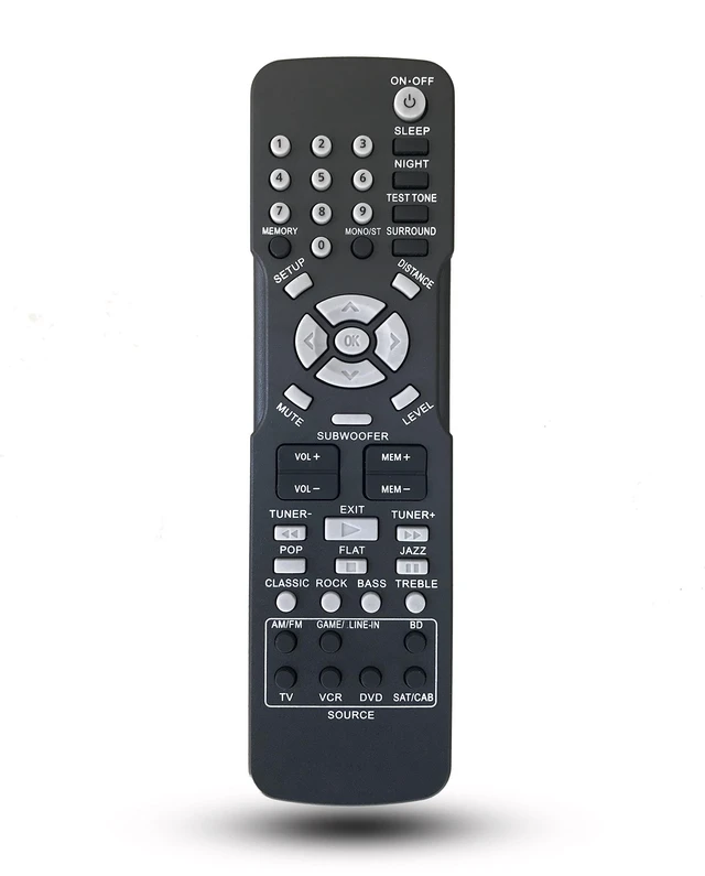 Main image of Replacement Remote Control for RCA RCR192AB1 RCR192AB2 RT2760 RT2770 RT2870 RT2906 RT2910 RT2911 RT2781BE RT2781HBU RT2781H RT2761HB RT2780R Home Theatre System