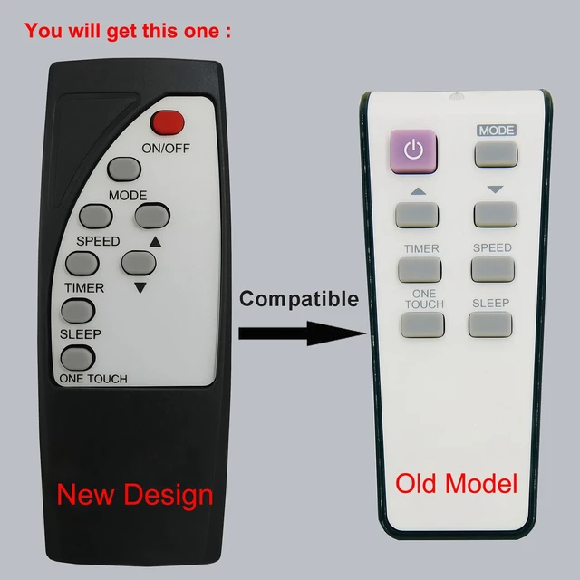 Alt view image 2 of 7 - Replacement Remote Control for Comfort-aire Window Air Conditioner Rg32a/e WA-1011S WA-1211S WA-6011S WA-8011S WAC412115RX