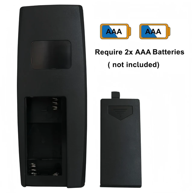 Alt view image 5 of 7 - Replacement Remote Control for Comfort-aire Window Air Conditioner Rg32a/e WA-1011S WA-1211S WA-6011S WA-8011S WAC412115RX