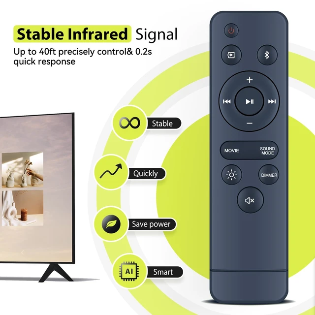 Alt view image 3 of 7 - Replacement Remote Control Intended for Onn Soundbar 20 Inch Sound Bar Speaker 100075108