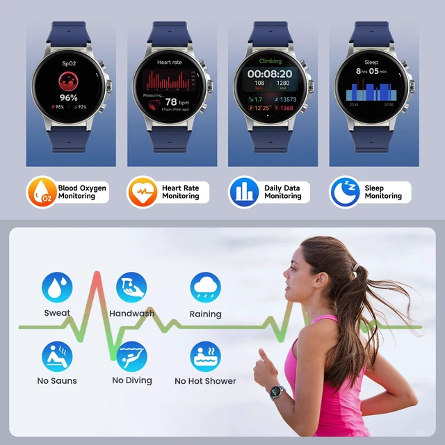 Alt view image 7 of 7 - 3D Dynamic Dial Smart Watch with Magnetic Strap, 1.60" AMOLED HD Touchscreen Fitness Tracker Bluetooth Call 100+ Sport ModesIP68 Waterproof Heart Rate Monitor Find Phone Voice Assistant