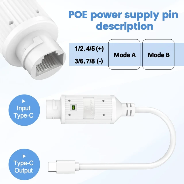 Alt view image 4 of 7 - Ieee802.3af/At Standard Power Supply 5v 2.4a 12w Stable Output Ethernet To Usb-C Conversion Power Only Without Data Transmission Compatible With Ip65 Waterproof Security Camera+Tablet