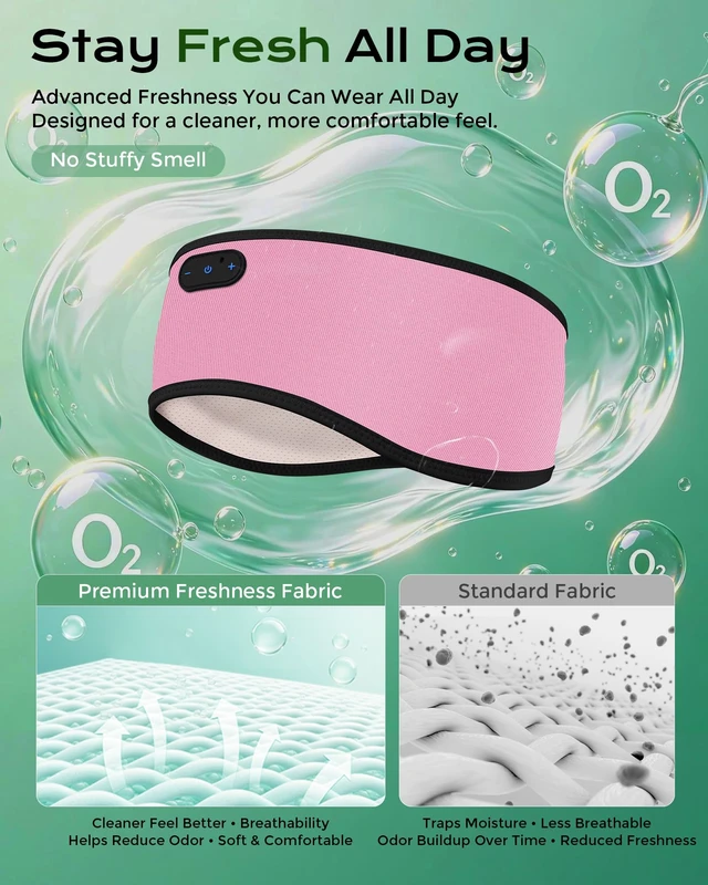 Alt view image 3 of 7 - Modal-Fabric Bluetooth Headband Headphones for Sleep and Sports Wireless Headbands with Breathable Modal-Fabric, Comfortable for Side Sleepers Sleeping, Running, Yoga and Travel