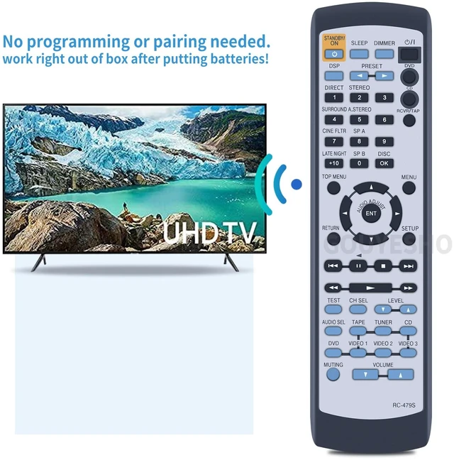 Alt view image 2 of 5 - RC-479S Replaced Remote Control Fit for Onkyo Receiver HTS677C TXSR302 HTR320 HTR8230 HTS570 HTS670 HTS670S