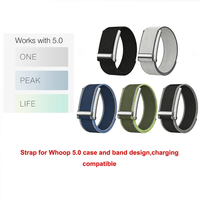 Alt view image 5 of 7 - Nylon Sport Bands Compatible with Whoop 5.0 One/Peak/Life Band, Adjustable Waterproof Breathable Replacement Wristbands Straps for Whoop Band 5.0/MG(Not Compatible with Gen 4)