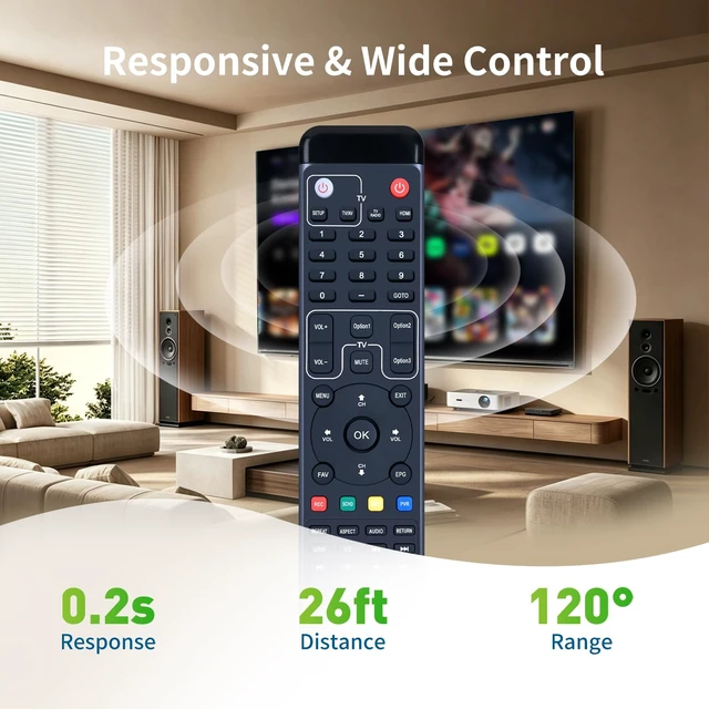 Alt view image 5 of 7 - Replacement Remote for IVIEW ATSC Digital Converter Box for IVIEW-3500STBA III Models