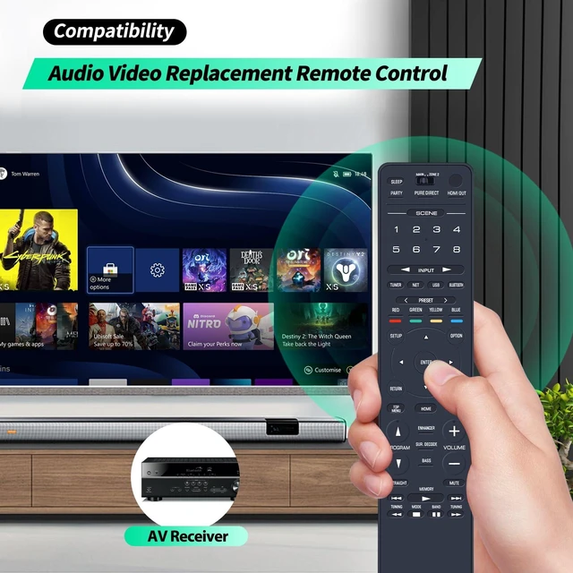 Alt view image 2 of 7 - New RAV576 VDM8710 Replacement Remote Control Fit for Yamaha AV Receiver RX-A2A RX-A4A RX-A6A RX-A8A RX-A4ABL