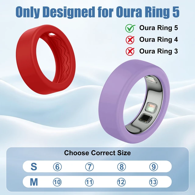 Alt view image 2 of 6 - 12 Pack Cover Compatible with Oura Ring 5, Ultra-Thin Soft Silicone Anti-Slip Wave Texture Protector Case, Support Charging with Cover on, Anti-Scratch Ring Guard for Working Out Gym