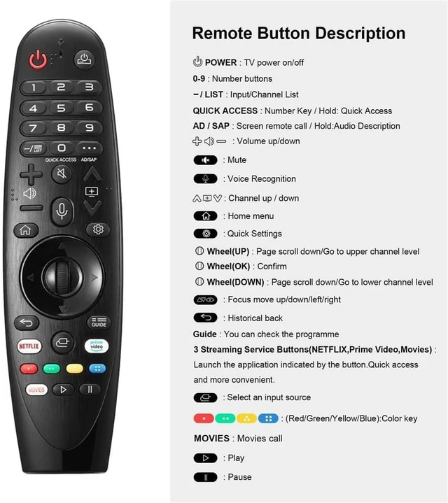 Alt view image 3 of 7 - Voice Magic Remote AKB75855501 for LG Smart TV Magic Remote Replacement AN-MR20GA MR19BA MR18BA MR650A, with Pointer Function