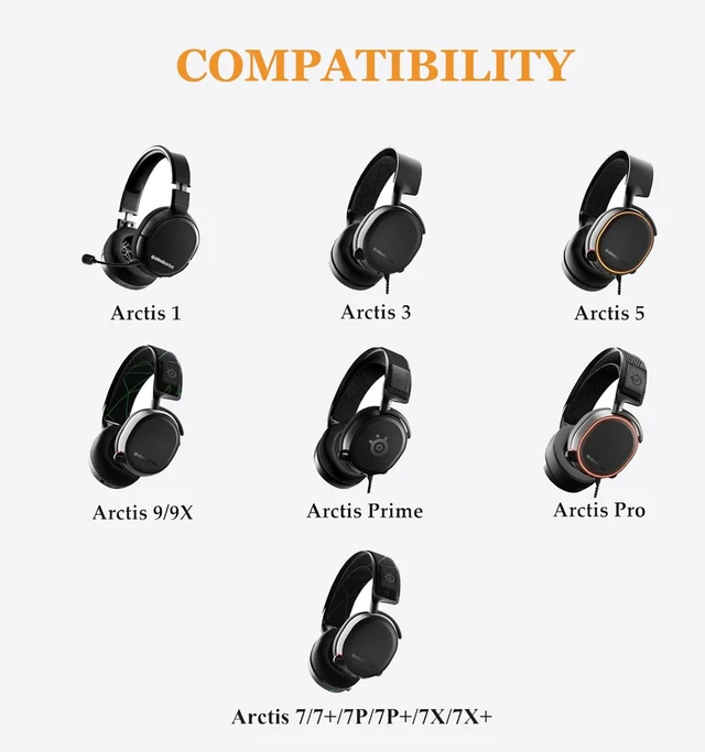 Alt view image 2 of 7 - Arctis 7/5/3/1 Ear Cushions as Same as The OEM Arctis Pro Wireless Ear Cups Pads Replacement for SteelSeries Arctis 1/3/5/7/7+/7P/7P+/7X/7X+/9/9X/Pro/Prime Headsets