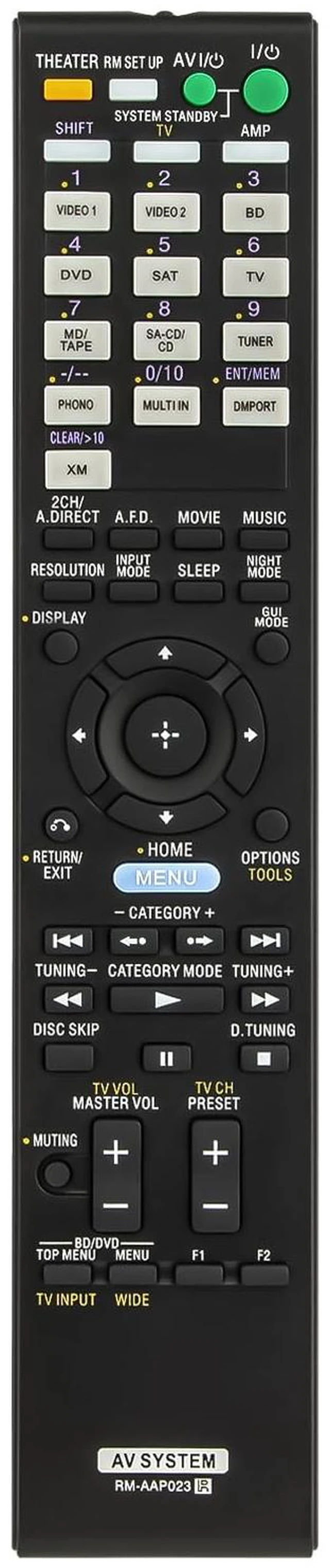 Main image of New RM-AAP023 Universal Replacement Remote Control Fit for Sony Receiver Sound A/V AV Receiver STR-DG800 STR-DA3500ES STR-DA3600ES STR-DA5400ES RM-AAL016 RM-AAL037