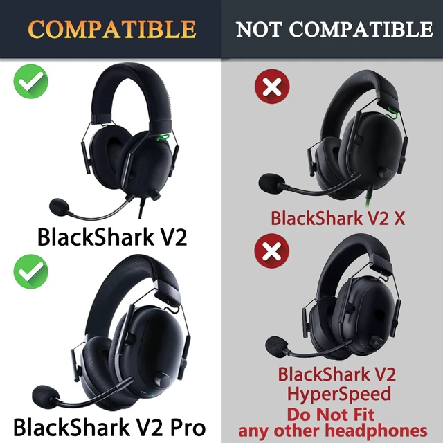 Alt view image 2 of 7 - Cooling Earpads for Razer BlackShark V2/V2 Pro - Black Do not fit BlackShark V2 X/V2 HyperSpeed