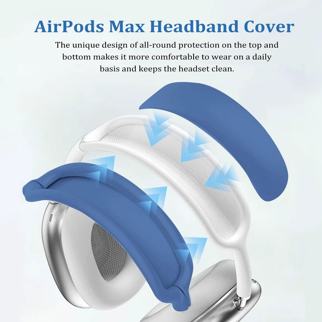 Alt view image 5 of 7 - 4 in 1Silicone Case Cover for AirPods Max Headphones,Clear TPU Ear Cups Cover+Ear Pads Case+ Headband Covers, Transparent Silicone Accessories for Apple AirPods Max Case (2020 Lightning/2024 USB-C)