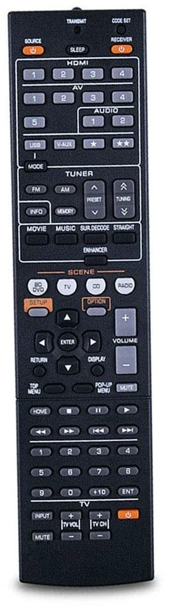 Main image of Replaced Remote Control Compatible for Yamaha RX-V371BL YHT-493 HTR-3064 YHT-593BL RX-V473 YHT-697 HTR-5063BL HTR-5066 RXV367BL YHT393BL HTR2064SZ YHT591 RXV467BL Audio Video AV Receiver