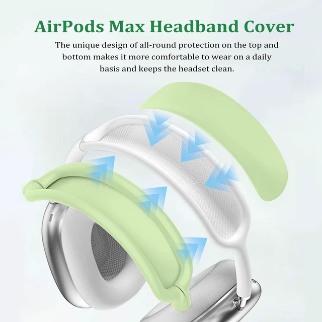 Alt view image 5 of 7 - 4 in 1Silicone Case Cover for AirPods Max Headphones,Clear TPU Ear Cups Cover+Ear Pads Case+ Headband Covers, Transparent Silicone Accessories for Apple AirPods Max Case (2020 Lightning/2024 USB-C)