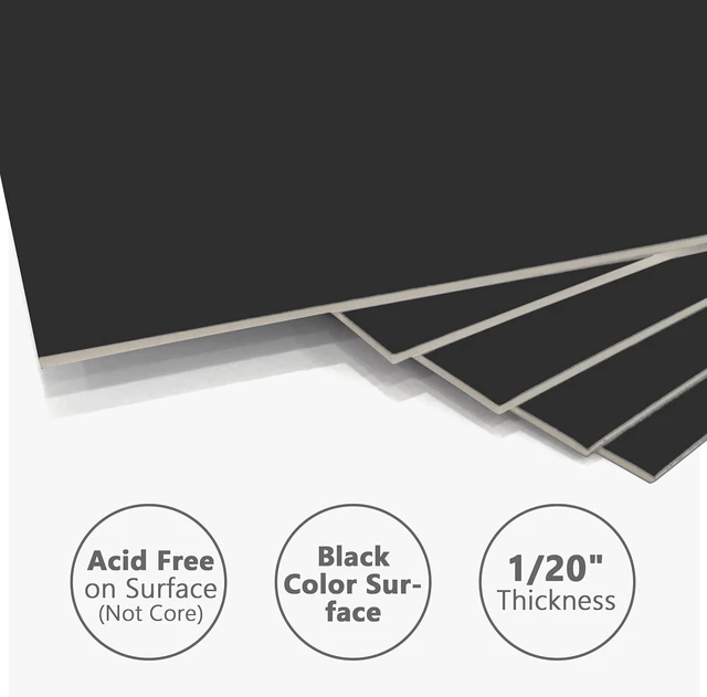 Alt view image 4 of 7 - 25 Pack Backing Boards, 12x16 Uncut Black Mat Boards Acid Free Backerboards for Art Prints, Ideal for Photos, Pictures, Prints, and Frames