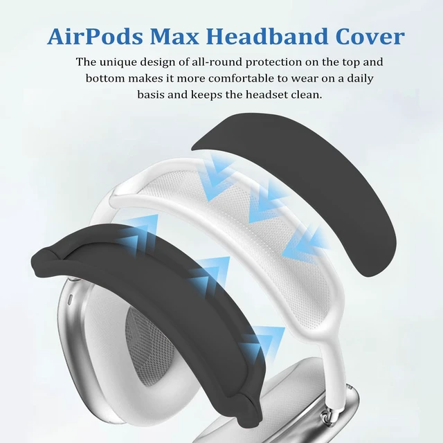 Alt view image 5 of 7 - 4 in 1Silicone Case Cover for AirPods Max Headphones,Clear TPU Ear Cups Cover+Ear Pads Case+ Headband Covers, Transparent Silicone Accessories for Apple AirPods Max Case (2020 Lightning/2024 USB-C)