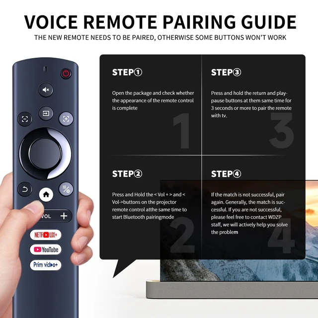 Alt view image 4 of 7 - New Voice Replacement Remote Control fit for GooDee Smart 4K Projector YG600-Movin