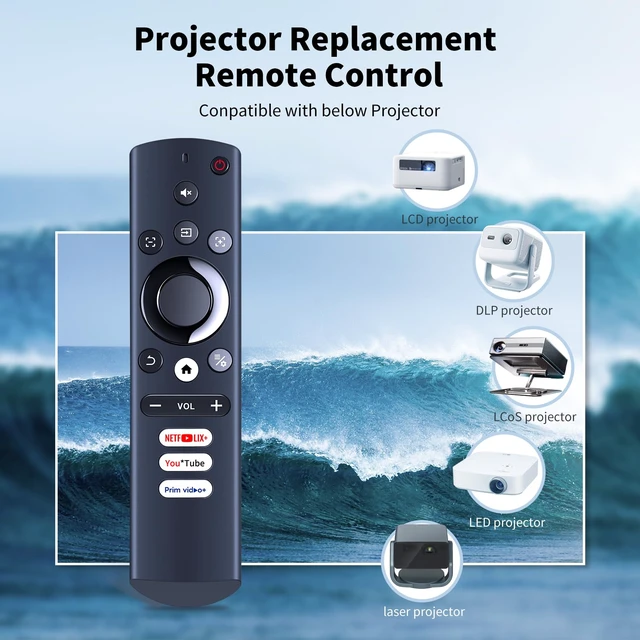 Alt view image 2 of 7 - New Voice Replacement Remote Control fit for GooDee Smart 4K Projector YG600-Movin