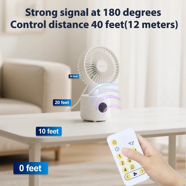 Alt view image 4 of 7 - New Fan Replacement Remote Control Compatible with Woozoo 5-Speed Globe Fan 2024 Model 2354207 PCF-SC15T-CT