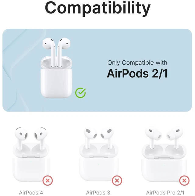 Alt view image 2 of 7 - Waterproof Case for AirPods 2nd Generation and AirPods 1st Generation - Wireless and USB-C Charging High Drop Protection AirPod Gen 2 and Gen 1 Case with Carabiner, One Piece Design