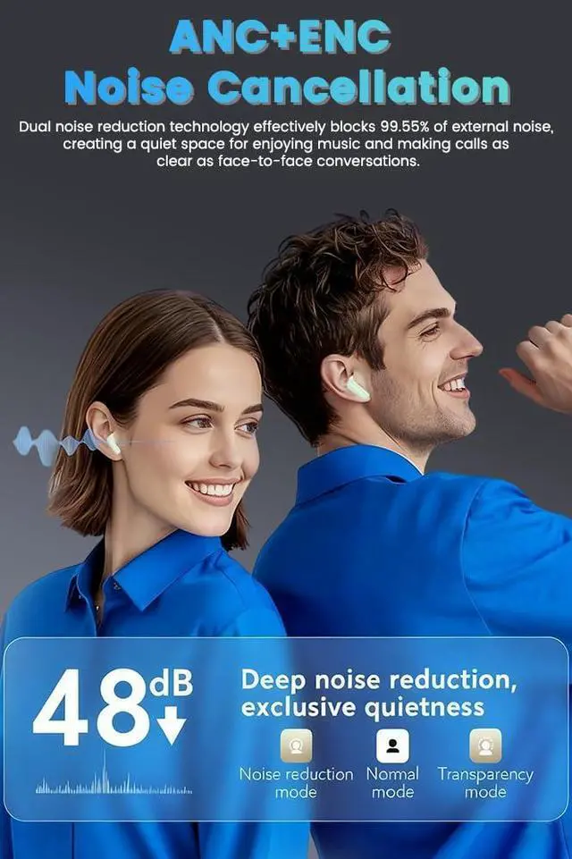 Alt view image 3 of 6 - Wireless Earbuds Bluetooth Headphones ANC+ENC Ear Buds with Mic | LED Digital Display Charging Case, IPX7 Waterproof, HIFI Deep Bass Stereo, in-Ear Earphone for iPhone Andriod -Green