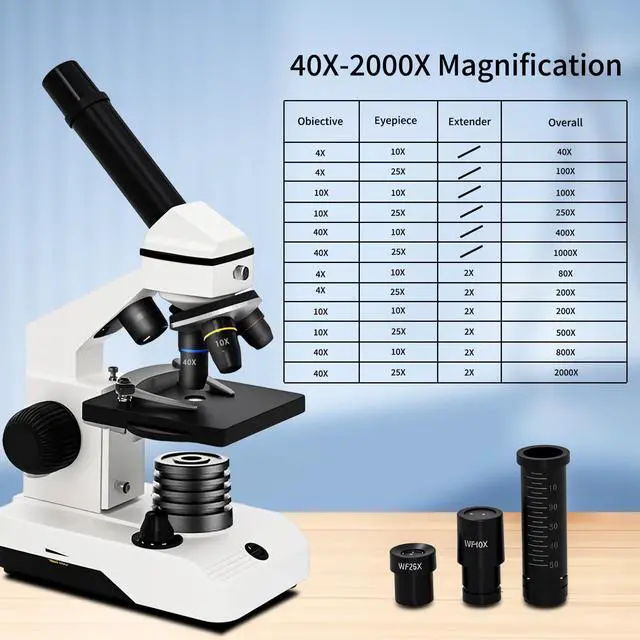 Alt view image 6 of 6 - M2 Dual Power Supply Compound Monocular Microscope 40X-2000X for Adults & Students All-Metal STEM Lab Kit with Glass Optics, Dual LED, Slides & Carry Case