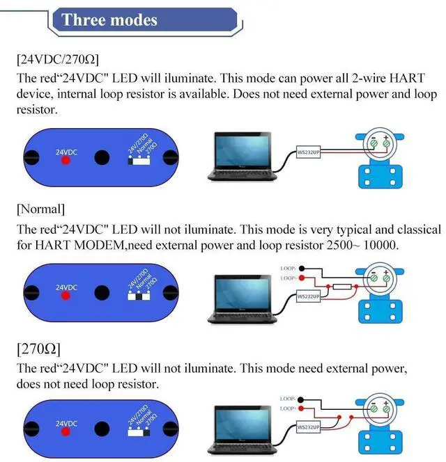 Alt view image 2 of 6 - USB Hart Modem USB to Hart Protocol Modem Hart Transmitter for Rosemount/ABB/Vega/E H/ETC Hart Protocol Device Adapt to Windows XP/7/8/10/11 with Built-in Loop Resistor