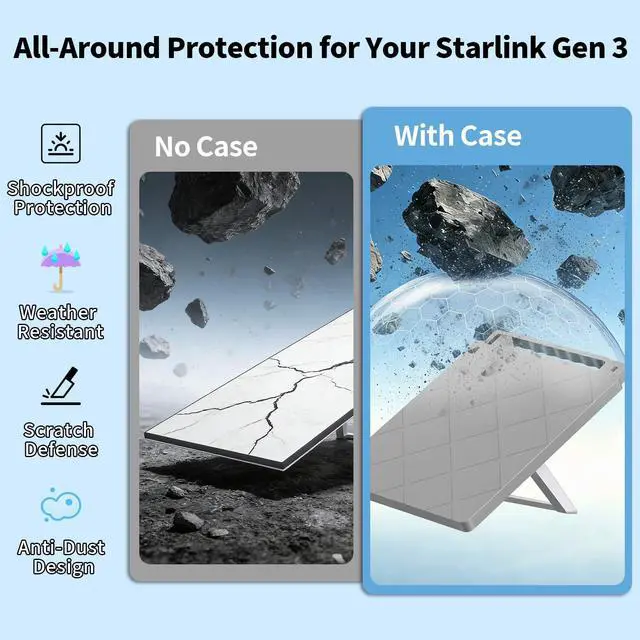 Alt view image 2 of 6 - Starlink Mini Case, Silicone Protective Cover for Mini Starlink Router with Carry Handle, Portable & Waterproof & Shockproof Starlink Mini Accessories with Cooling Texture