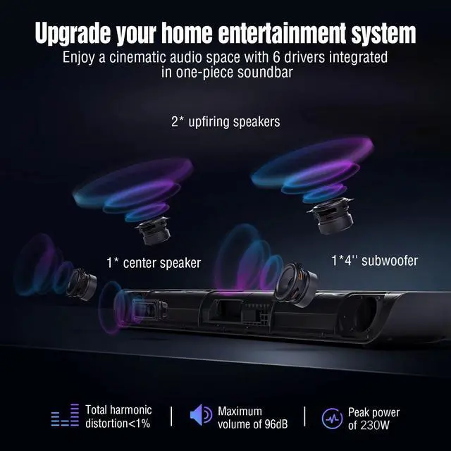 Alt view image 2 of 6 - S5 Sound bar for TV with HDMI eARC, Dolby Atmos 3.1.2 Built-in Subwoofer, Center Speaker, Bluetooth & Multi Wired Connection, 5 EQ, 4K HDR Passthrough, 230W, Home Theater Audio Wall Mounted