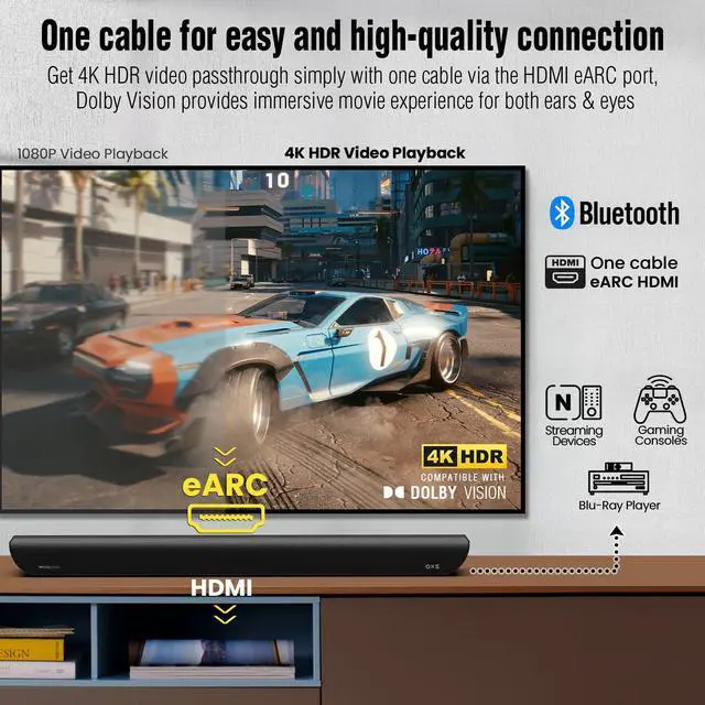 Alt view image 4 of 6 - S5 Sound bar for TV with HDMI eARC, Dolby Atmos 3.1.2 Built-in Subwoofer, Center Speaker, Bluetooth & Multi Wired Connection, 5 EQ, 4K HDR Passthrough, 230W, Home Theater Audio Wall Mounted
