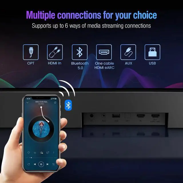 Alt view image 6 of 6 - S5 Sound bar for TV with HDMI eARC, Dolby Atmos 3.1.2 Built-in Subwoofer, Center Speaker, Bluetooth & Multi Wired Connection, 5 EQ, 4K HDR Passthrough, 230W, Home Theater Audio Wall Mounted