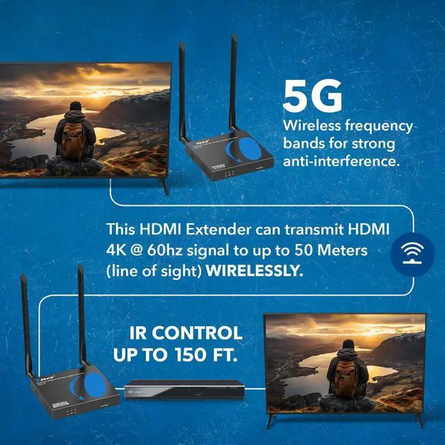 Alt view image 4 of 6 - 4K60Hz Wireless HDMI Extender 165ft, 5.24 GHz Loop-Out IR, Low-Latency | HDMI Transmitter Receiver Wireless HDMI 2.0, HDCP 2.2, 18Gbps, 5.185.24GHz, SSID Pairing, Channel Switching