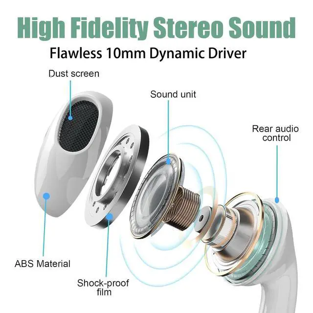 Alt view image 4 of 6 - 2 Packs USB C Wired Headphones for iPhone 17/16/15 Earbuds, Type C Earphones with Mic & Remote Control Noise Cancelling for iPhone 17 16 15 Pro Max Plus, iPad Pro, Galaxy S25/S24 and More