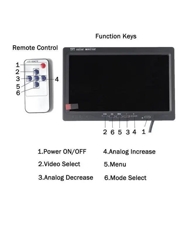 Alt view image 4 of 6 - Padarsey 7 Inch LED Backlight TFT LCD Monitor for Car Rearview Cameras, Car DVD, Serveillance Camera, STB, Satellite Receiver and Other Video Equipment