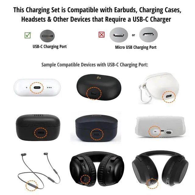 Alt view image 2 of 2 - USB-C Headphone Earbud Ear Bud Charger Cable & Block for Sony, Raycon, Bose | Headphone Earbud Charger Cord & Block for Sony, JBL, Bose, Beats, Raycon, Skullcandy, Airpods, LG, Samsung, Jlab, Soundcor