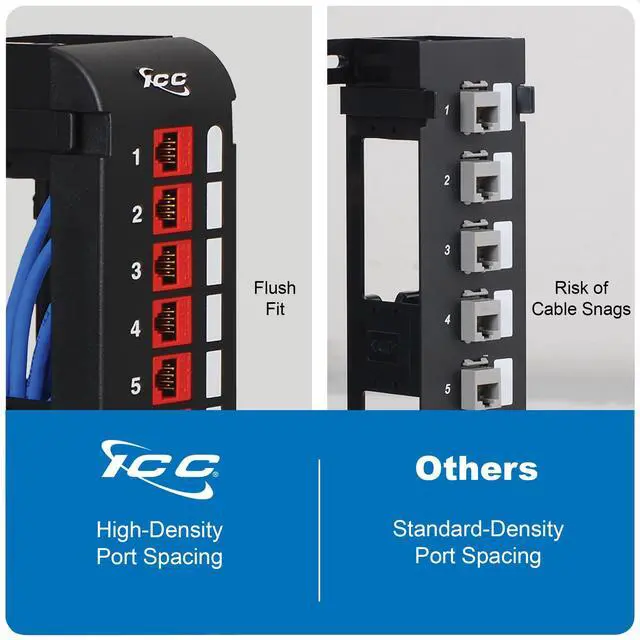 Alt view image 6 of 6 - 12-Port Blank Keystone Patch Panel with 89U Wall Mount Bracket, Works Only with Slim Profile Keystone Jacks, UL Listed, IC107BP12V