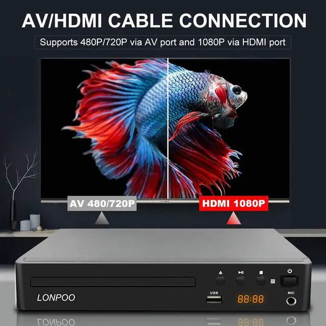 Alt view image 2 of 6 - DVD Players HDMI for TV, Compact Multi Region DVD Player | with Full HD Picture Quality,Anti-Skip,No Picture Freeze,Noise Cancellation,Microphone Port,USB Playback
